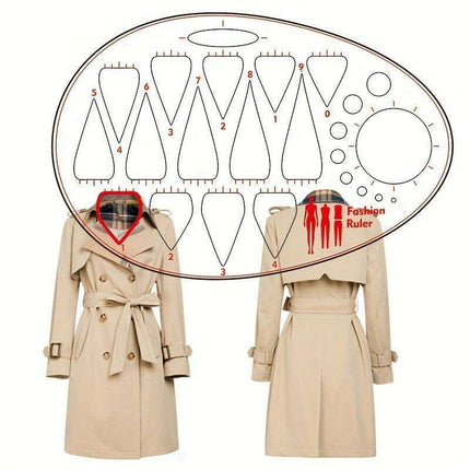 Acrylic Neckline Template Ruler - Essential Tool for Fashion Design and Pattern Creation
