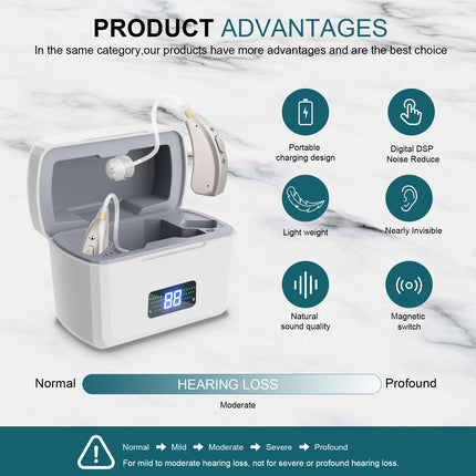 Peekaboo Studio All-Digital BTE Hearing Aids with Noise Reduction