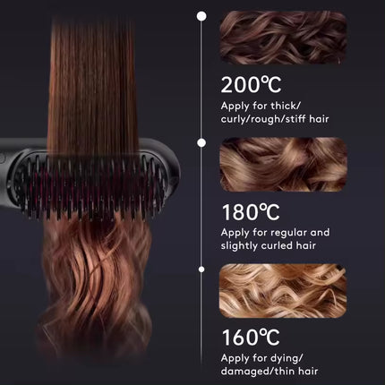Peekaboo Studio 2-in-1 Wireless Hair Straightener & Curler - Fast Heat