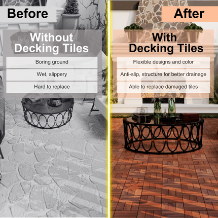 Room & Decor Acacia Wood Interlocking Deck Tiles - 30 Pcs, 12"x12