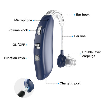 Bluetooth Digital Hearing Aid — Rechargeable PSAP with Bluetooth | Très Elite