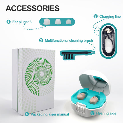 Wireless Invisible In-Ear Sound Amplifier — 16-Hour Battery, 115dB Output, Binaural or Single | Très Elite