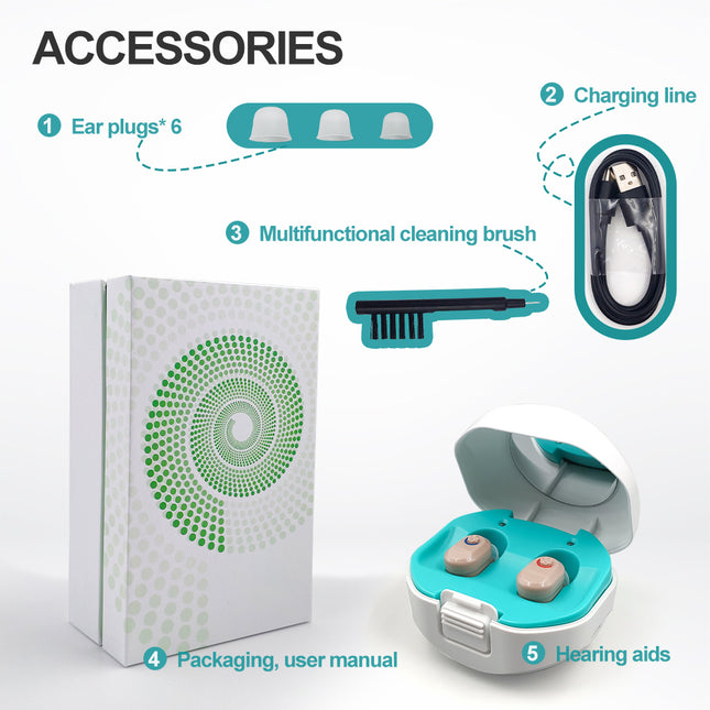 Wireless Invisible In-Ear Sound Amplifier — 16-Hour Battery, 115dB Output, Binaural or Single | Très Elite