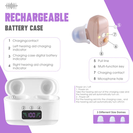 Peekaboo Studio Portable Hearing Aids with Charging Case & Sound Ampli