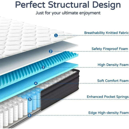 12-Inch Luxury Gel Infused Queen Hybrid Mattress - Très Elite