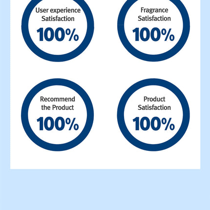 12GRABS My BHA Foaming Cleanser 200ml - Très Elite