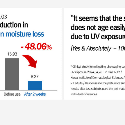 12GRABS Vegan Comforting Sun 50ml. Sunscreen 12grabs-vegan-comforting-sun-50ml Beauty & Personal Care›Skin Care›Sun Care & Tanning