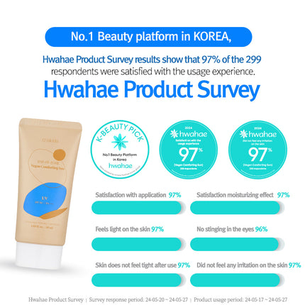 12GRABS Vegan Comforting Sun 50ml. Sunscreen 12grabs-vegan-comforting-sun-50ml Beauty & Personal Care›Skin Care›Sun Care & Tanning