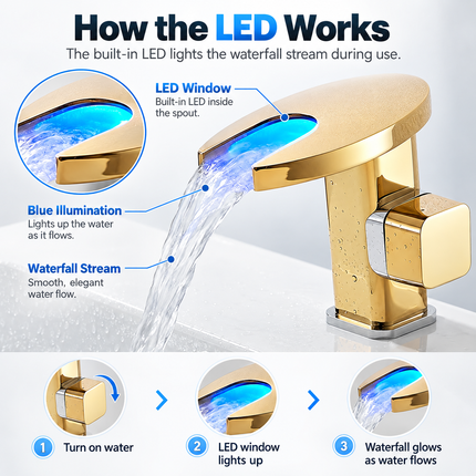 Waterfall LED Basin Faucet with Colour-Changing Temperature Display