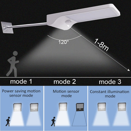 Solar Powered Outdoor Garden Light with 36 LEDs and 2200mAh Battery