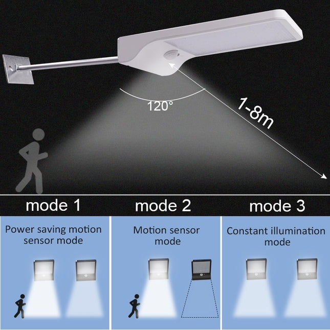 Solar Powered Outdoor Garden Light with 36 LEDs and 2200mAh Battery