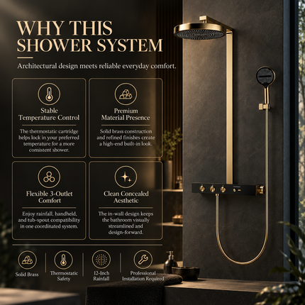 Luxury Concealed Thermostatic Shower System Set with Brass Rainfall Head & Gold Finish