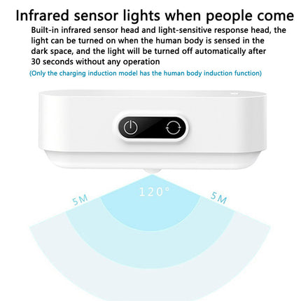 Dormitory Eye Protection Desk Light LED Night Light Battery Powered