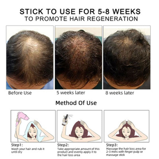 Peekaboo Studio Hair Growth Oil - Nourishing & Strengthening Formula