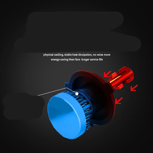 High-Performance LED Headlight Bulbs 3600LM COB