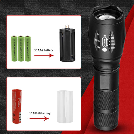Peekaboo Studio Rechargeable Super Bright Waterproof Flashlight