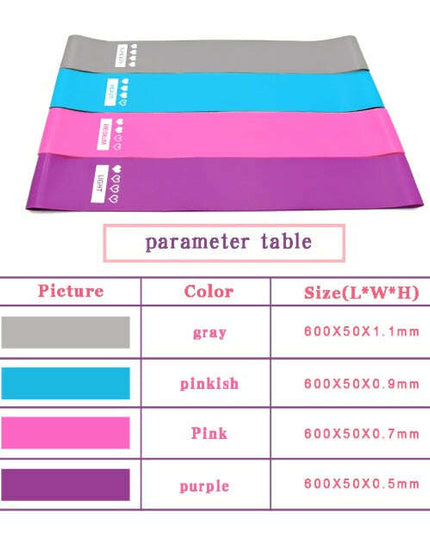 Resistance Bands Sealing Elastic Booty Sport Bodybuilding Rubber Band For Fitness Gym Leagues Equipment Sports Mini Yoga