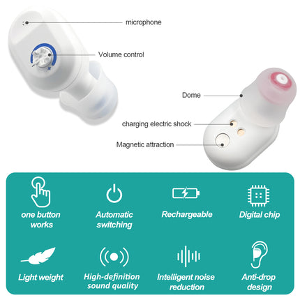 Wireless Invisible In-Ear Sound Amplifier — 16-Hour Battery, 115dB Output, Binaural or Single | Très Elite