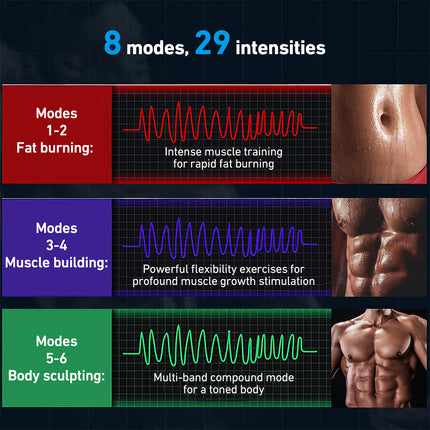 Peekaboo Studio EMS Abdominal Toning Belt - Muscle Stimulator & Fitnes