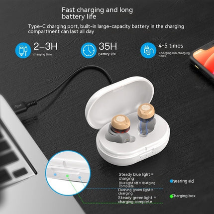 Bluetooth In-Ear Sound Amplifier with 12-Hour Battery — Multiple Colours & Pack Sizes | Très Elite
