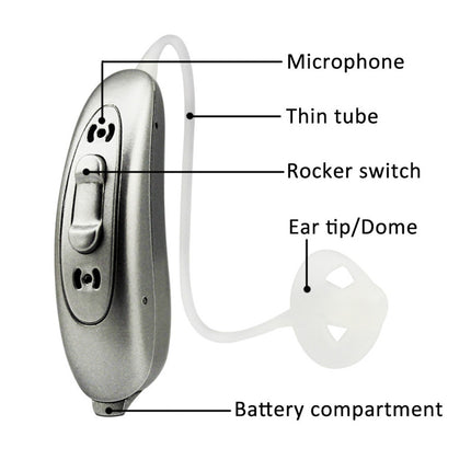 Peekaboo Studio Bluetooth Hearing Aid - APP Controlled, Rechargeable