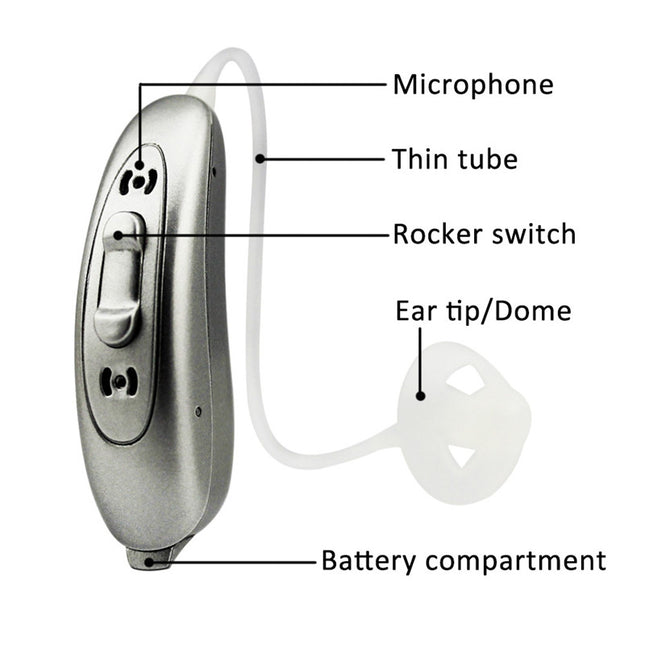 Peekaboo Studio Bluetooth Hearing Aid - APP Controlled, Rechargeable