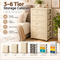 YOUR COZY AREA 3-6 Tier Storage Cabinet - Large Capacity & Space-Savin Storage Cabinets 3-6-tier-storage-cabinet-large-capacity-space-saving-organizer-multiple-colors-styles-for-living-room-bedroom-study
