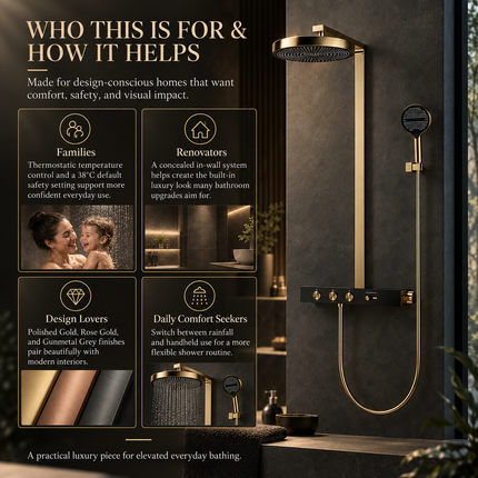Luxury Concealed Thermostatic Shower System Set with Brass Rainfall Head & Gold Finish