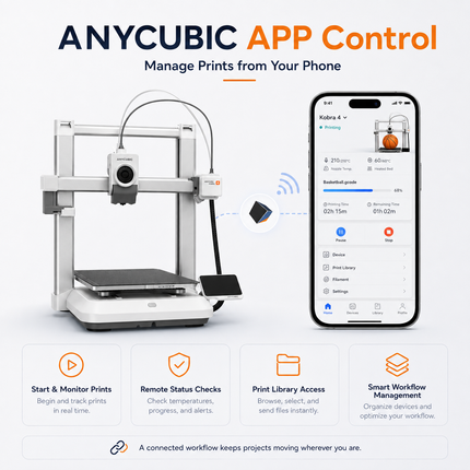 3D Printer — 600mm/s, FDM, Up to 4-Colour Printing