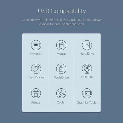 30-Port Heavy-Duty USB Hub with Built-In SD Card Reader for Enhanced Data Transfer and Charging - Très Elite