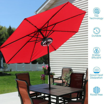 Detachable Umbrella Light Roman Style Camping Lantern Tent Light Multi Function