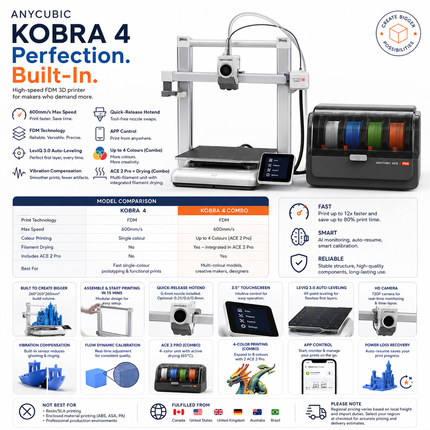 3D Printer — 600mm/s, FDM, Up to 4-Colour Printing