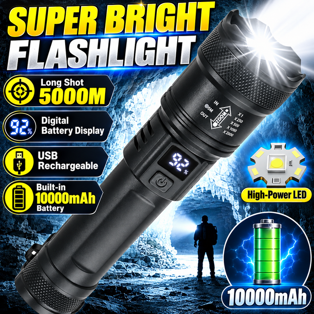 ZHIYU 2000LM Tactical LED Flashlight - USB Rechargeable, Zoomable