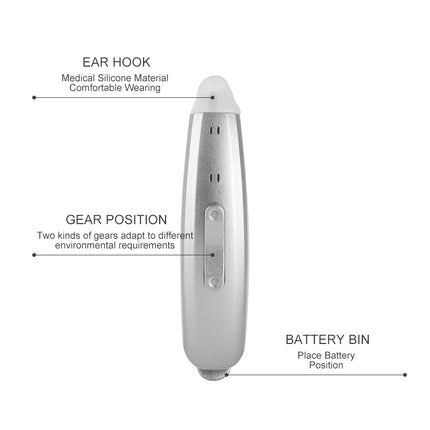 Peekaboo Studio BTE Hearing Aid - Sound Amplifier with Noise Reduction