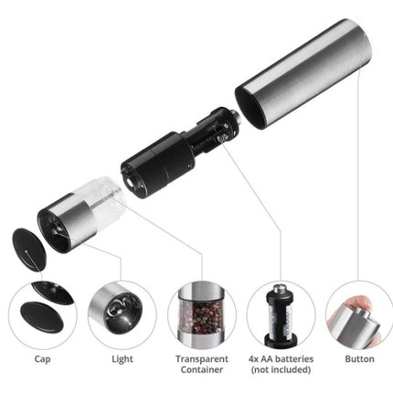 Peekaboo Studio Stainless Steel Electric Grinder with Adjustable Coars