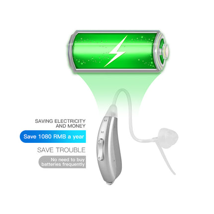 Peekaboo Studio BTE Hearing Aid - Sound Amplifier with Noise Reduction