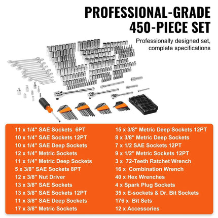 450-Piece Professional Grade CR-V Mechanics Tool Set with Enhanced Torque Capability and Premium Polishing Technology - Très Elite