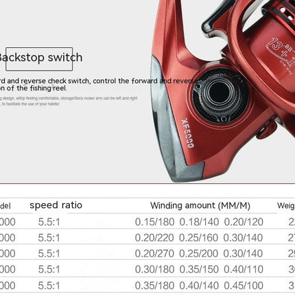 Xf1000-7000 Fishing Wheel Fishing Wheel Fishing Reel Reel For Telescop