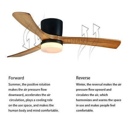 48-Inch Modern White Wood Ceiling Fan with Integrated LED Light and Remote Control - Très Elite