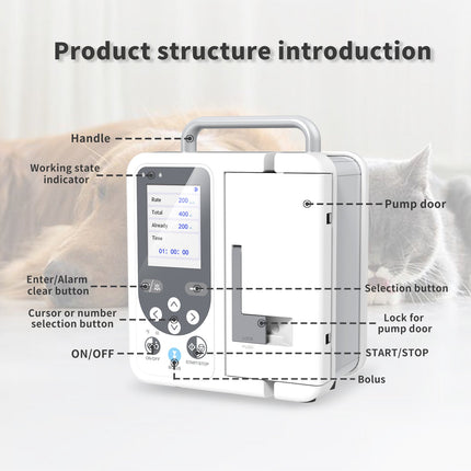 SP750VET Veterinary Infusion Pump With Accurate Flow Control And Alarm