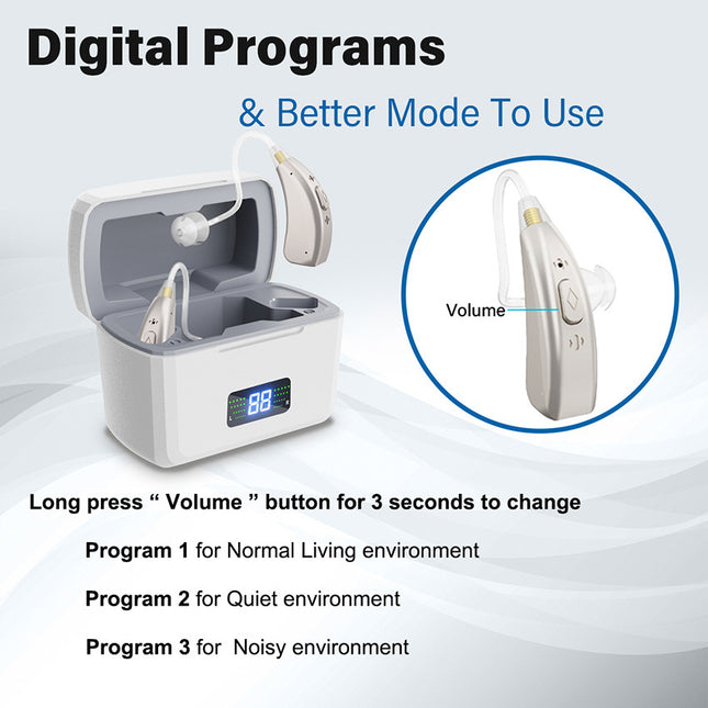 Peekaboo Studio All-Digital BTE Hearing Aids with Noise Reduction