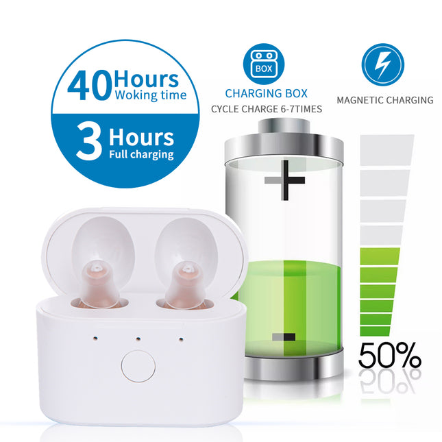 Peekaboo Studio Rechargeable Low-Noise Hearing Aid with One-Click Oper