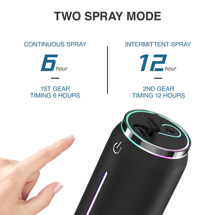 Peekaboo Studio 220ML Mini USB Car Humidifier & Aroma Diffuser