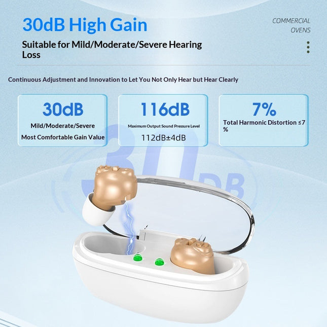 Rechargeable BTE Hearing Amplifier — Single or Bilateral Pair | Très Elite