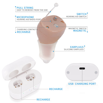 Peekaboo Studio Rechargeable Low-Noise Hearing Aid with One-Click Oper