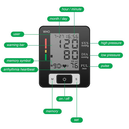 Peekaboo Studio Wrist Blood Pressure Monitor, Adjustable Cuff, 90 Read
