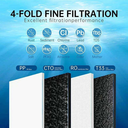 600 GPD High-Performance Alkaline Reverse Osmosis Water Filter System - Space-Saving and Eco-Friendly Design - Très Elite