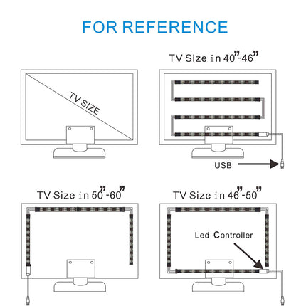 TV Backlight USB Light Bar For Ambient TV Lighting