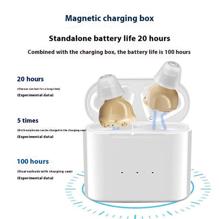 In-Ear Sound Amplifier with Noise Reduction & Rechargeable Battery | Très Elite