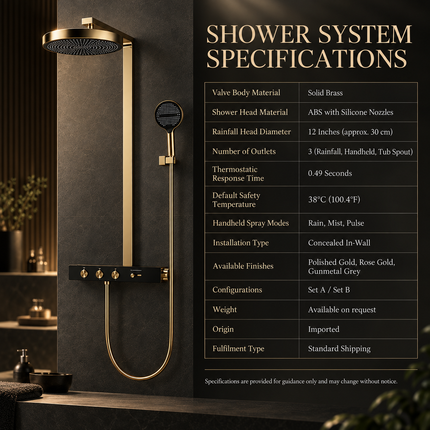 Luxury Concealed Thermostatic Shower System Set with Brass Rainfall Head & Gold Finish